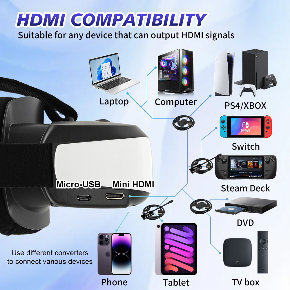Display Portátil Montado na Ca - Pc Gaming Handheld Console avaliação e preço