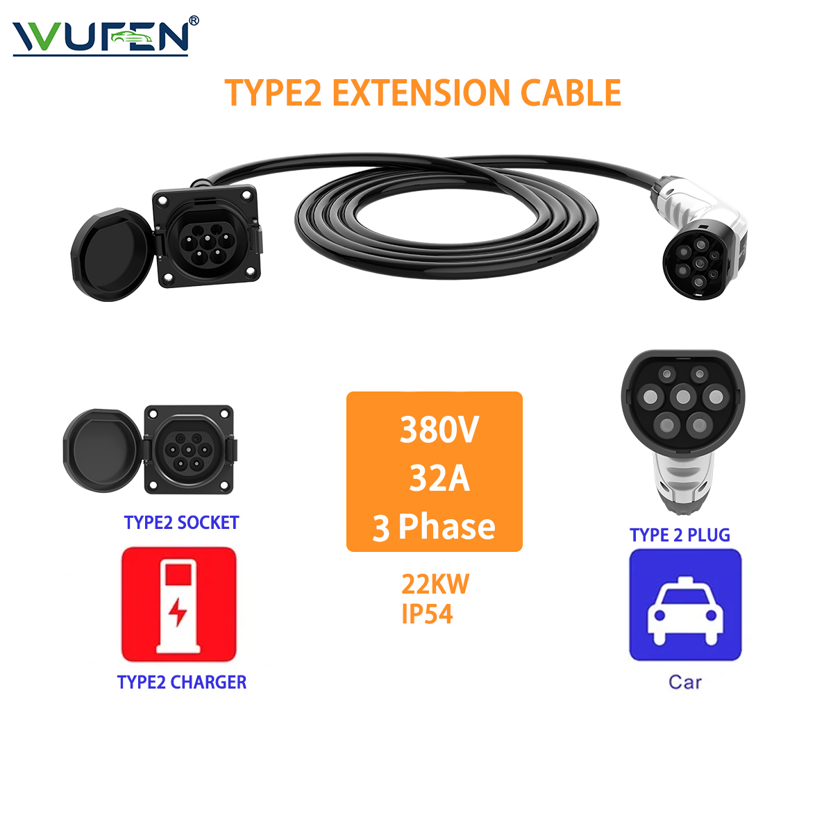 Wufen tipo 2 cabo de extensão  - Pc Gaming Handheld Console avaliação e preço