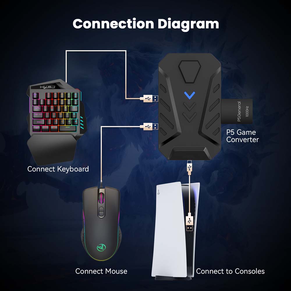 Combo de Teclado e Mouse para  - Gaming Console Usb avaliação e preço